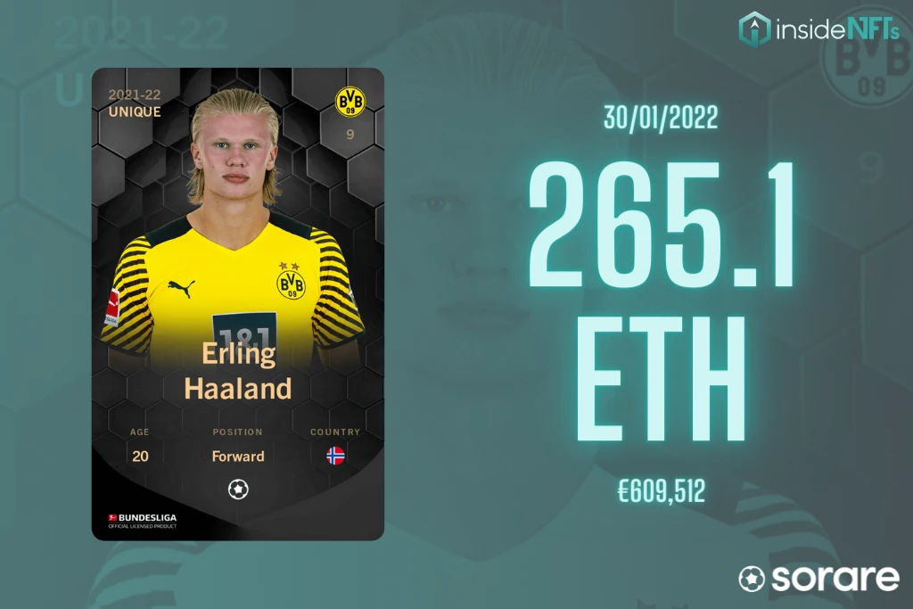 Erling Haaland Rekordkauf bei Sorare
