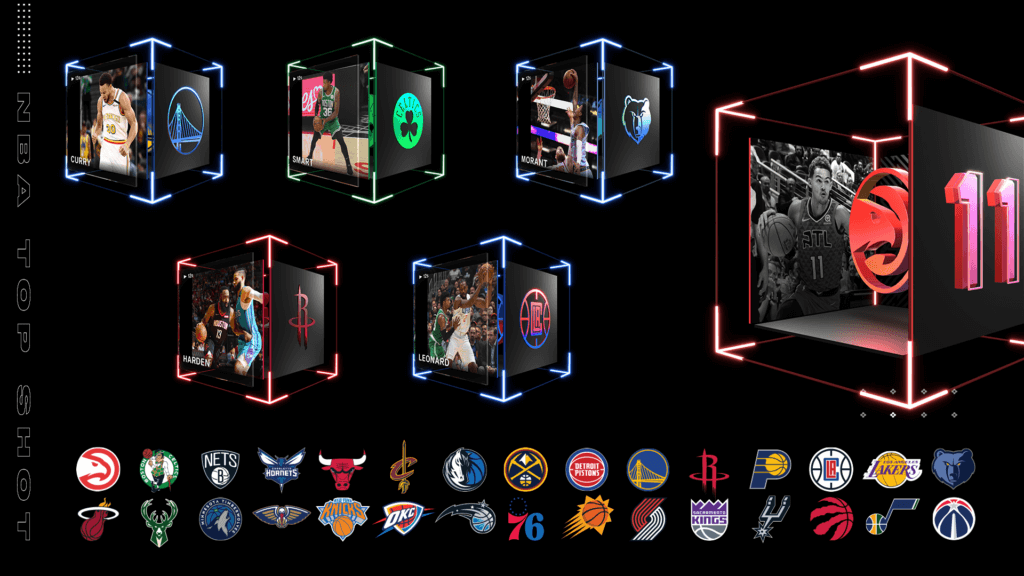 NBA Top Shot Moments