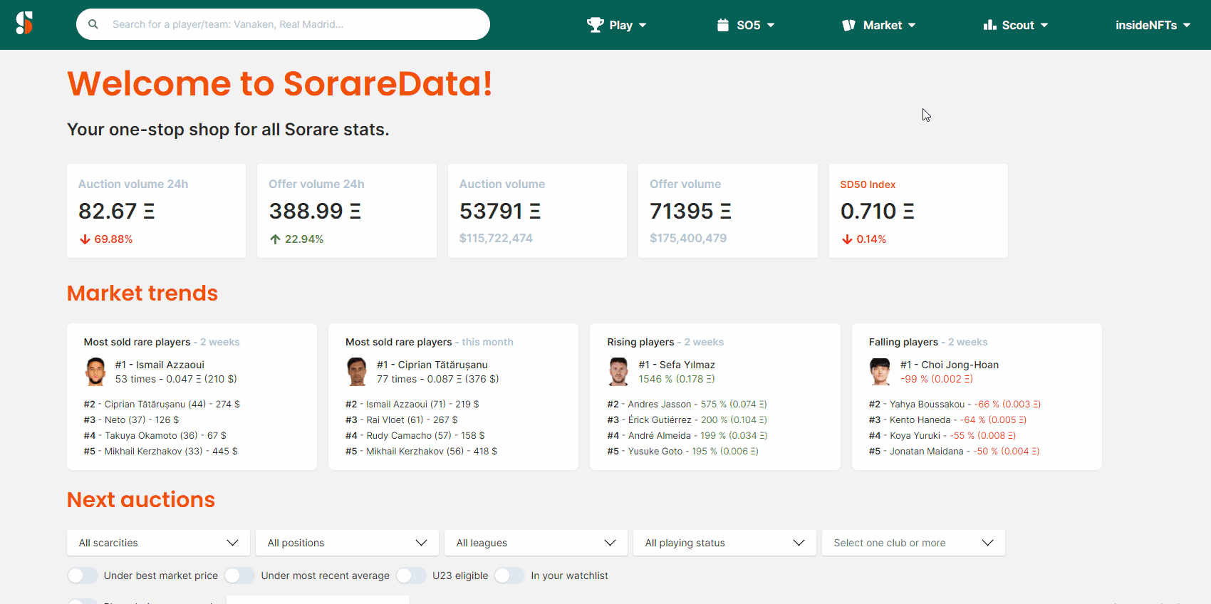 SorareData Analysetool