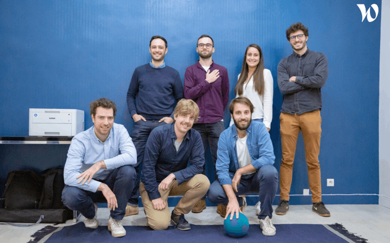 Sorare Team