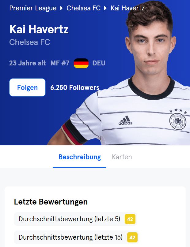 Sorare Profil von Kai Havertz